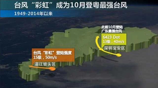 快看!东莞塔吊机,一场超强台风铸就的超强品牌(图1) 快看!东莞塔吊机,一场超强台风铸就的超强品牌(图1)