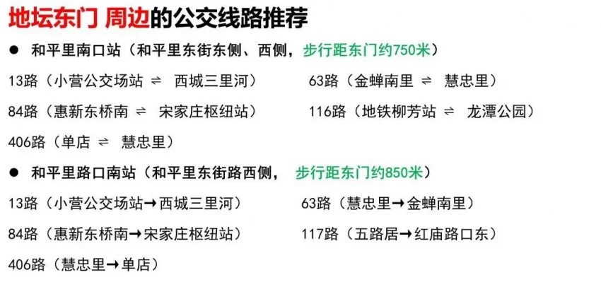 地坛篇 | 春节去东城逛庙会！这份出行攻略一定要看！(图10)