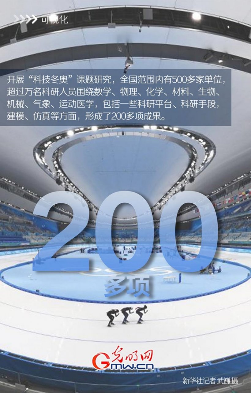 可视化|“十四五”科技创新开局良好，这些数据很亮眼！(图4)