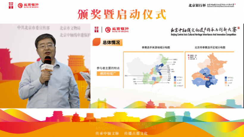 北京中轴线文化遗产传承与创新大赛颁奖暨启动仪式举办(图4)