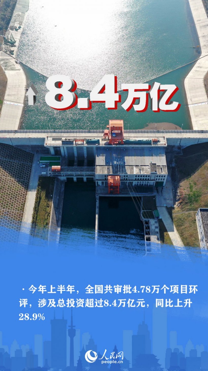 年中“答卷”之生态篇：美丽中国建设蹄疾而步稳(图2)