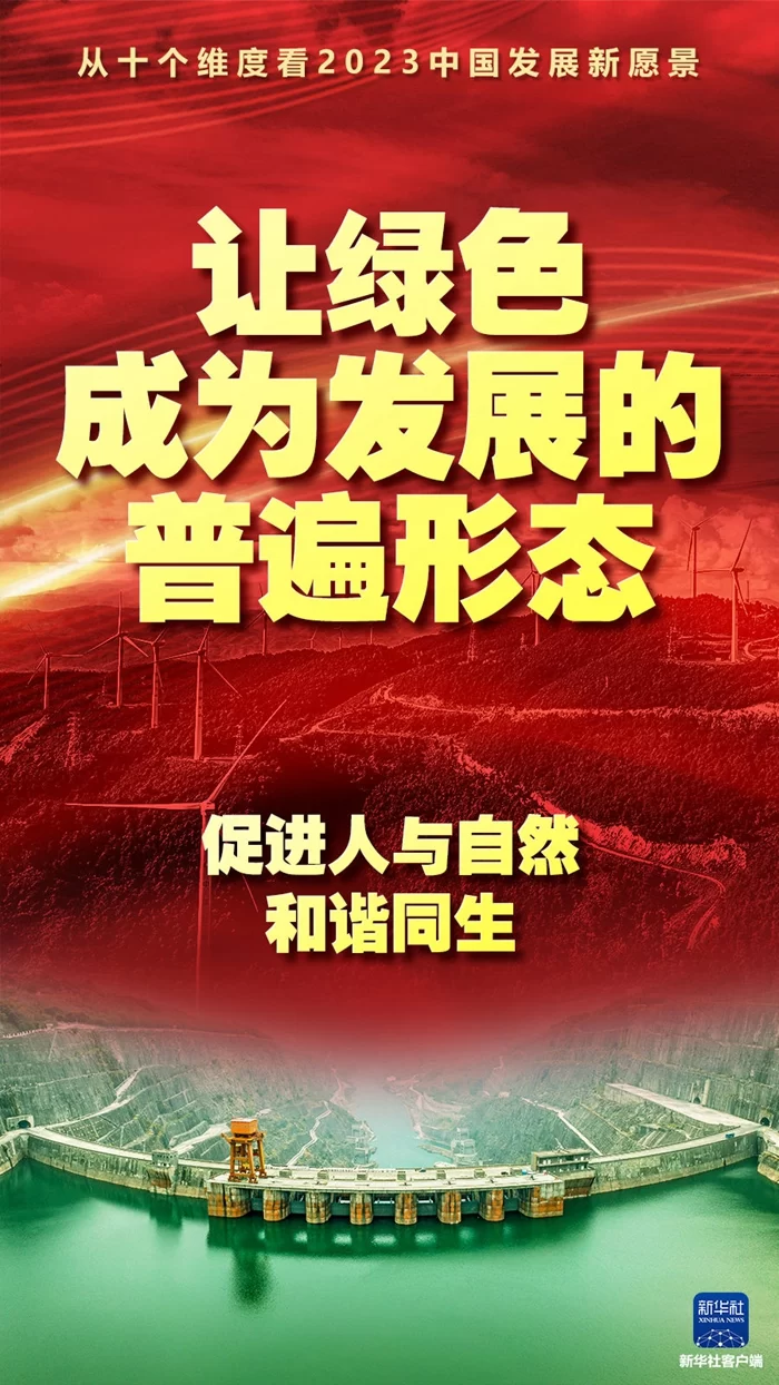 从十个维度看2023中国发展新愿景(图15) 从十个维度看2023中国发展新愿景(图15)