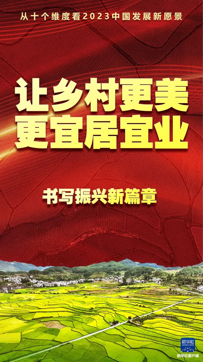 从十个维度看2023中国发展新愿景(图18) 从十个维度看2023中国发展新愿景(图18)