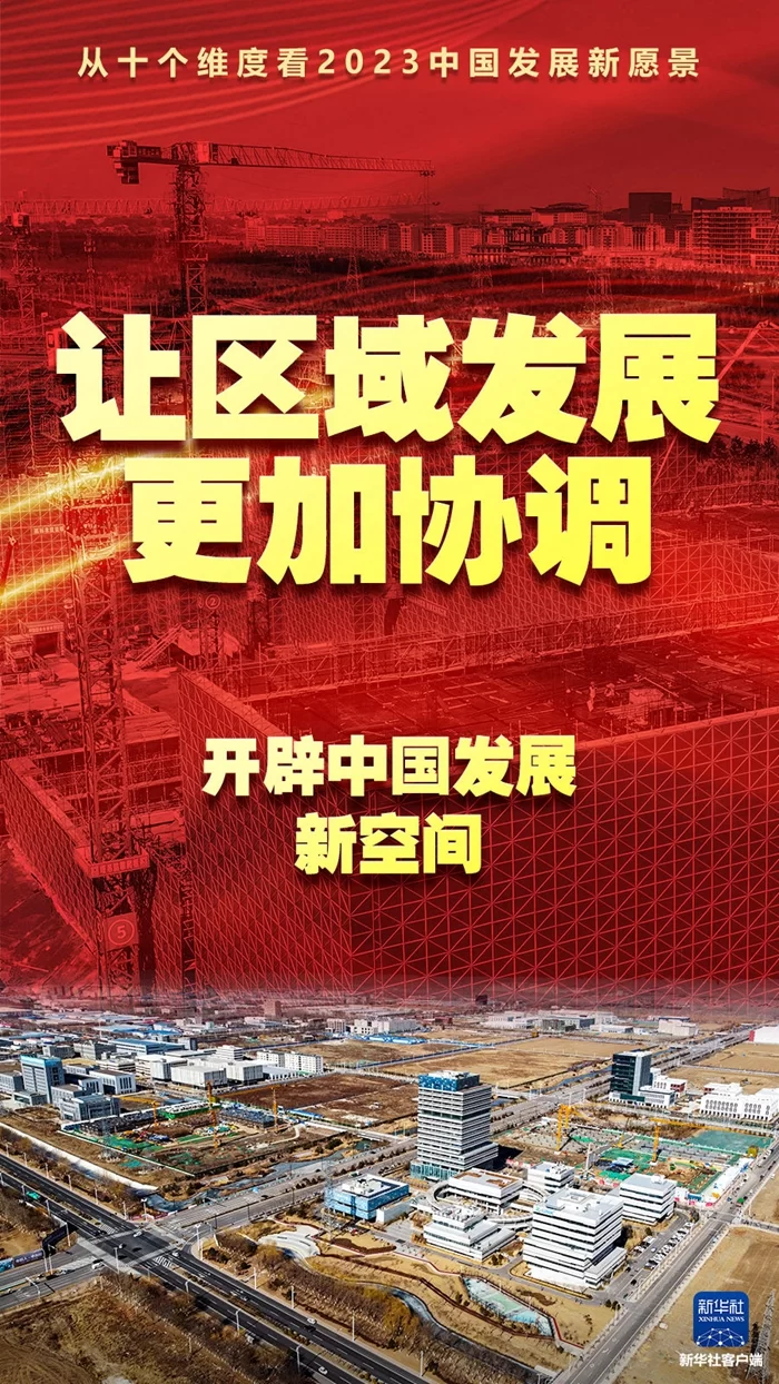 从十个维度看2023中国发展新愿景(图17) 从十个维度看2023中国发展新愿景(图17)