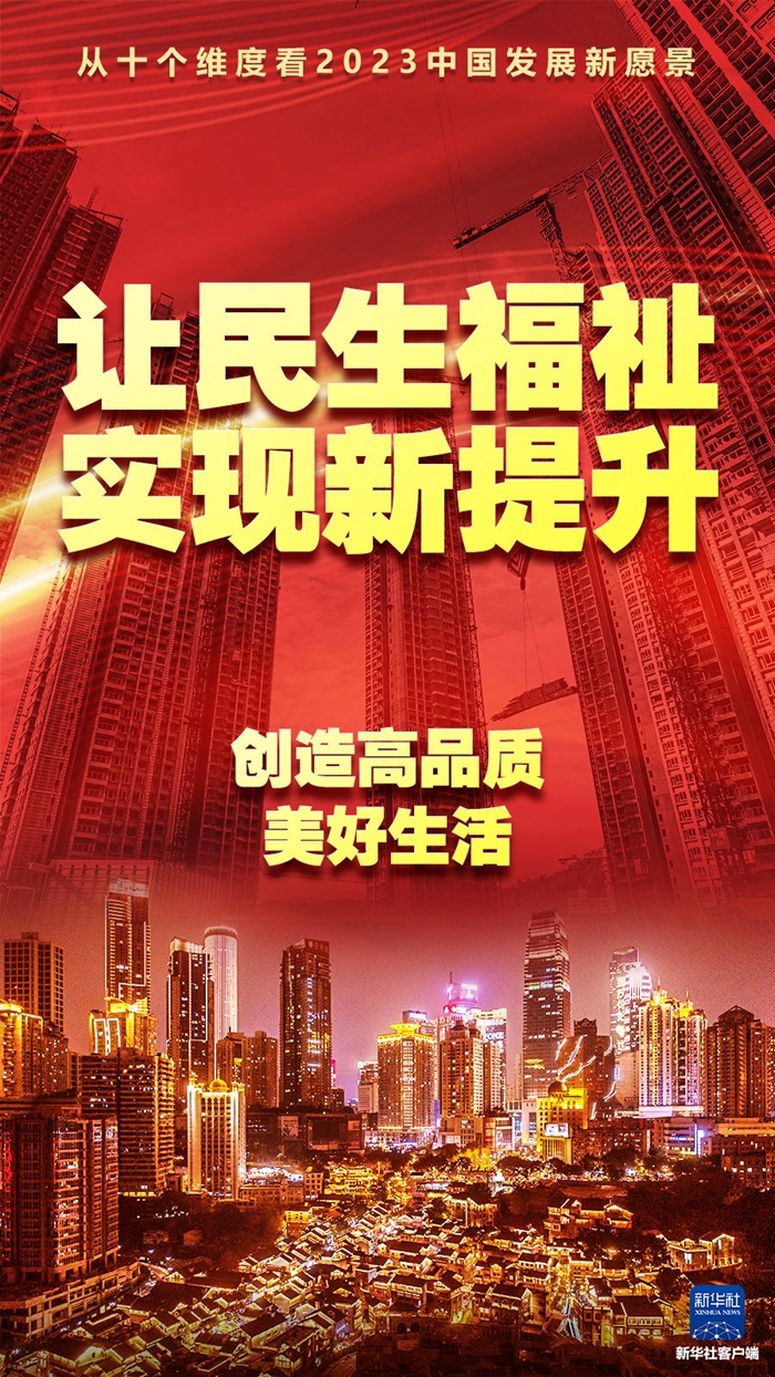 从十个维度看2023中国发展新愿景(图20)