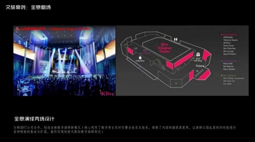 中科元宇宙文明创新应用中心成立(图2) 中科元宇宙文明创新应用中心成立(图2)