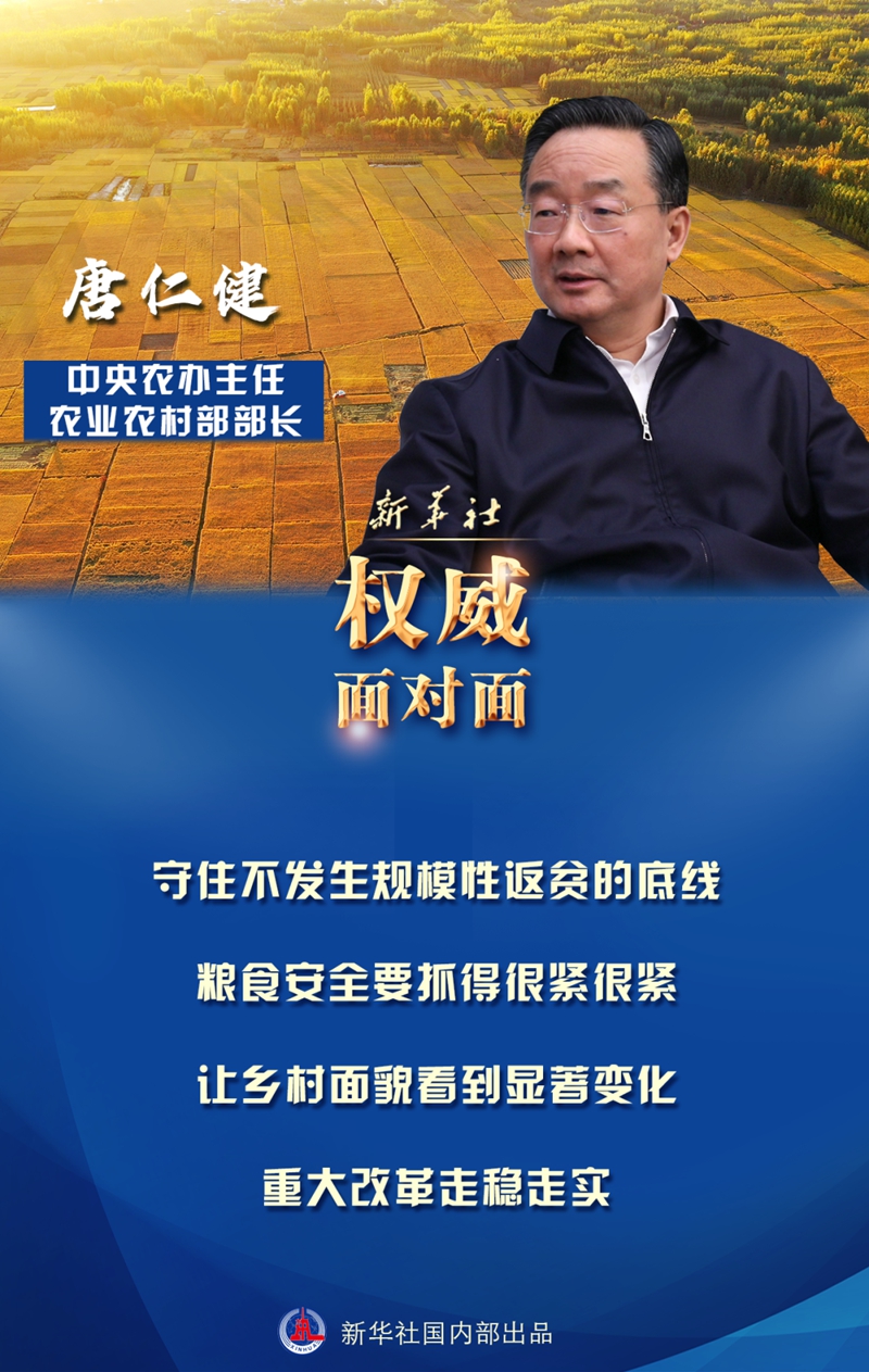 以全面推进乡村振兴促进中华民族伟大复兴(图1)